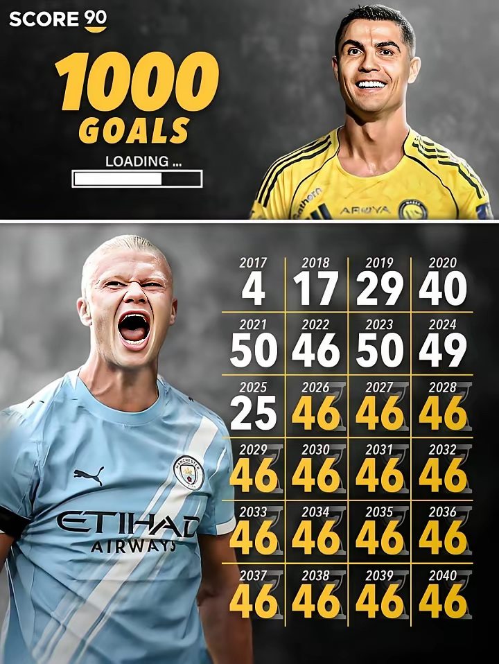 九游- c罗比赛结果 